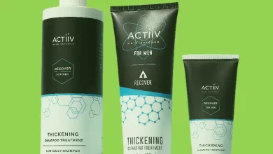 ACTIIV Shampoo review